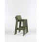 Taburete apilable Trill Hosteleria