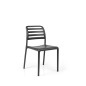 Silla Costa de Nardi